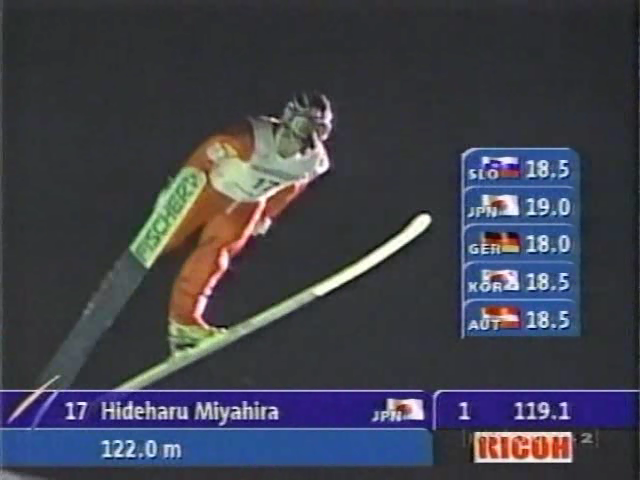 Hideharu Miyahira (J-SKY Sports)